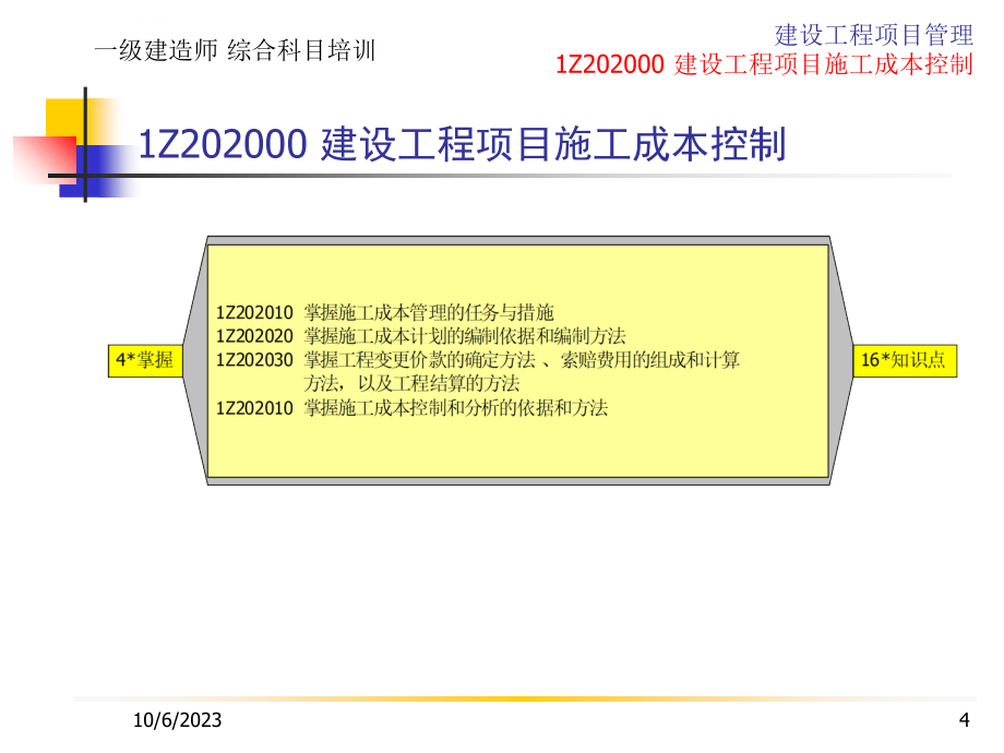 建设工程项目施工成本控制培训(ppt)_第4页