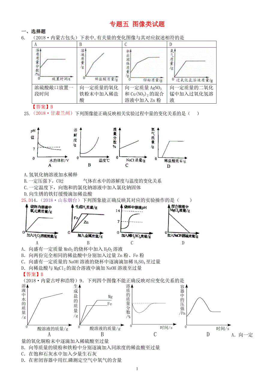 2018年中考化学真题分类汇编：专题(5)图像类试题(有答案)_第1页