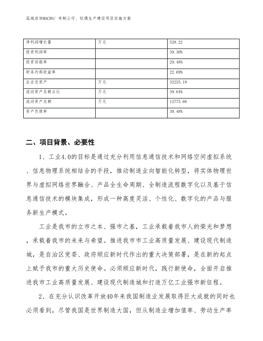 布制公仔、玩偶生产建设项目实施方案(总投资15394.03万元)_第3页