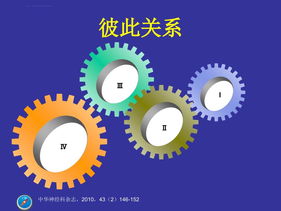 缺血性脑卒中急性期诊断与治疗课件_第4页