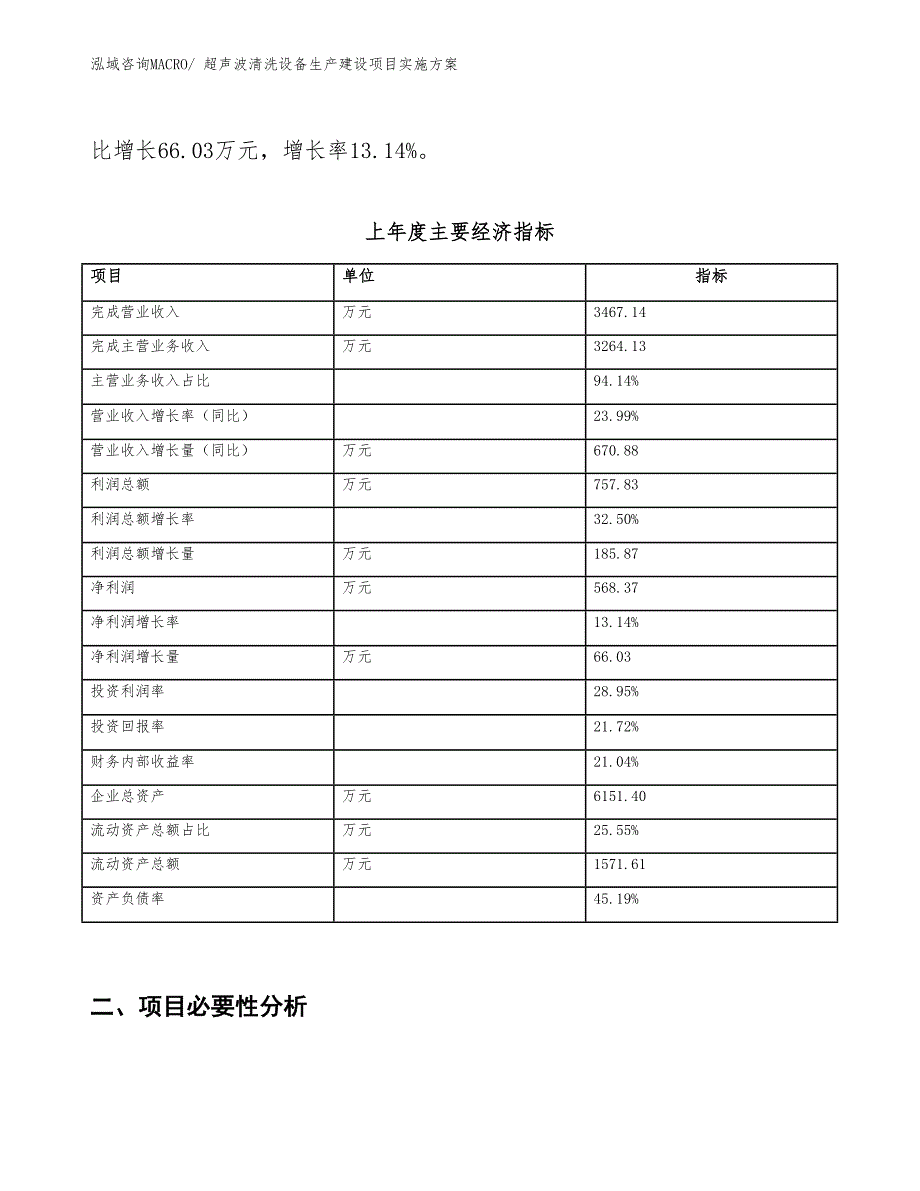 超声波清洗设备生产建设项目实施方案(总投资2814.72万元)_第2页