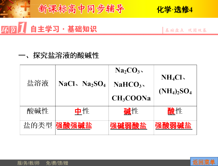 高二化学人教选修四幻灯片3.3盐类的水解第1课时_第3页