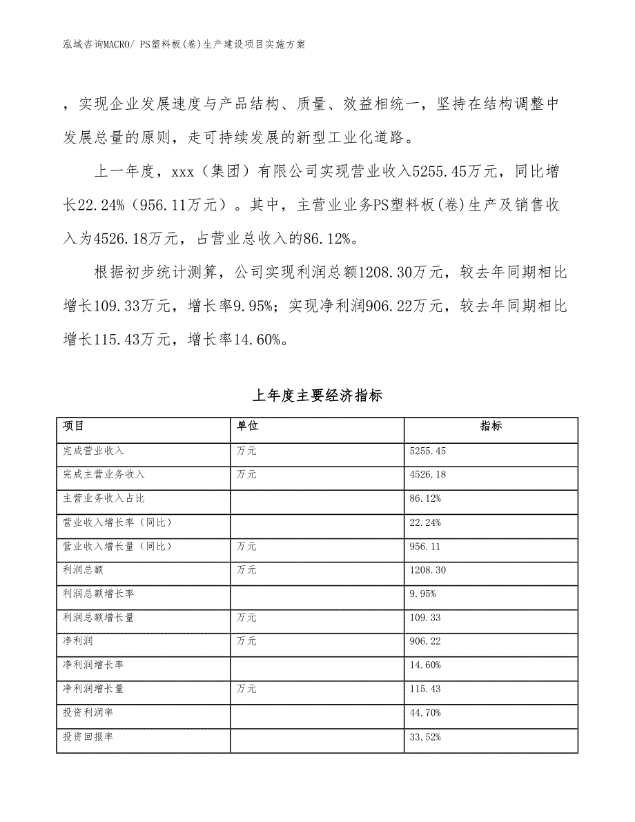 PS塑料板(卷)生产建设项目实施方案(总投资4456.95万元)_第2页