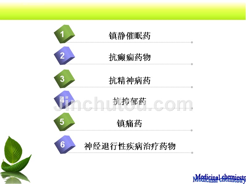 药物化学人卫版-第二章-中枢神经系统药物_第2页