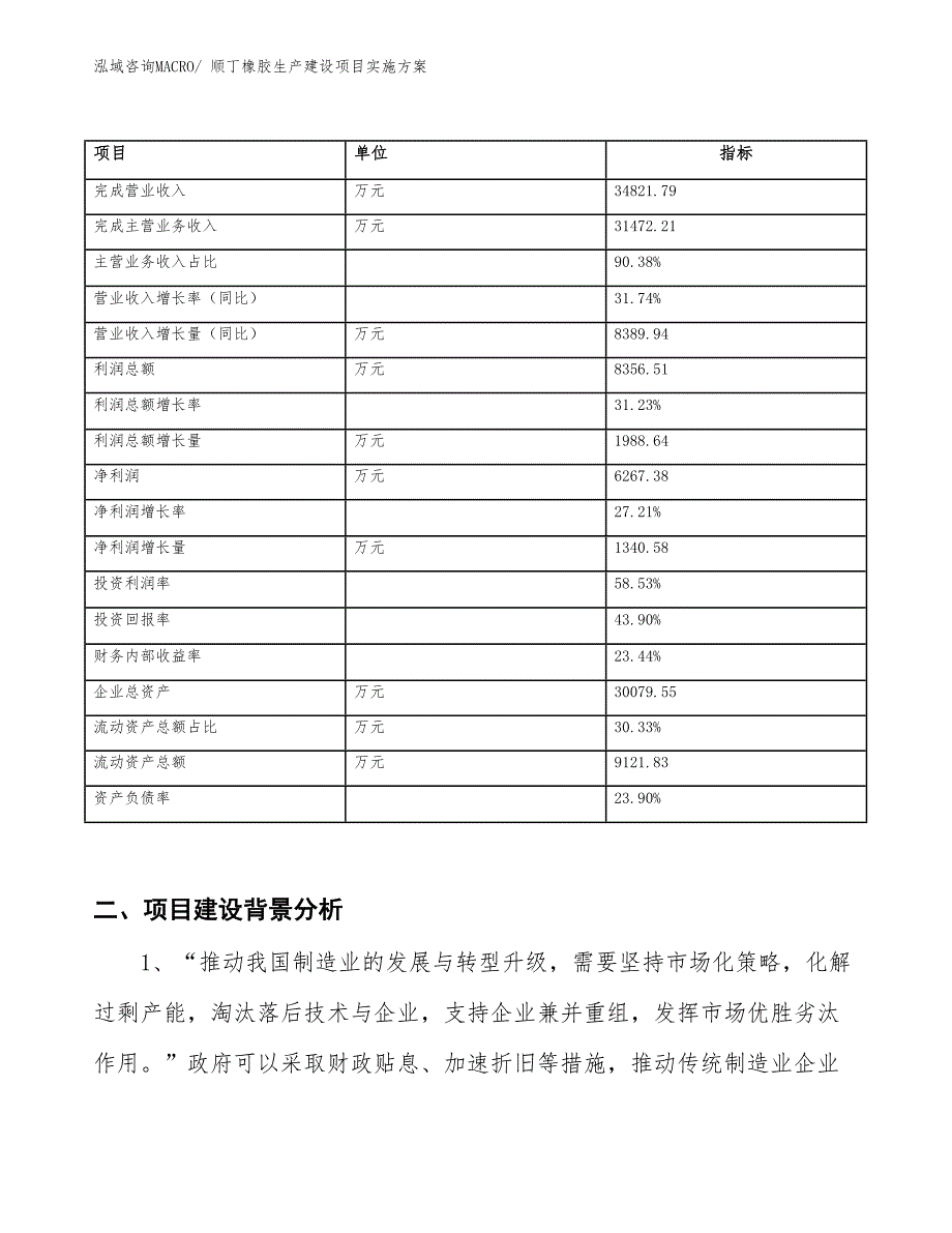 塑料制品生产建设项目实施方案(总投资20007.47万元)_第2页