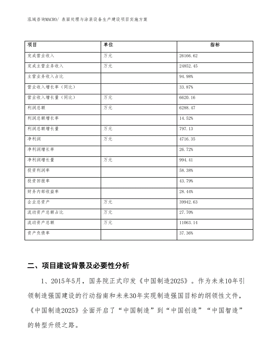 表面处理与涂装设备生产建设项目实施方案(总投资17465.35万元)_第2页