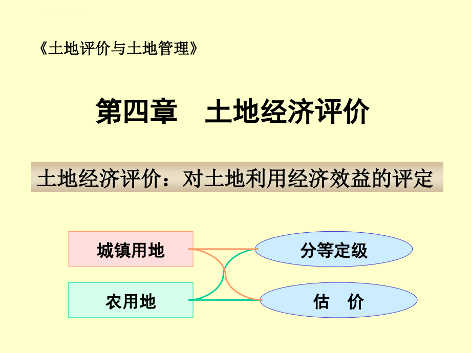 土地评价与管理—第4章土地经济评价课件_第1页