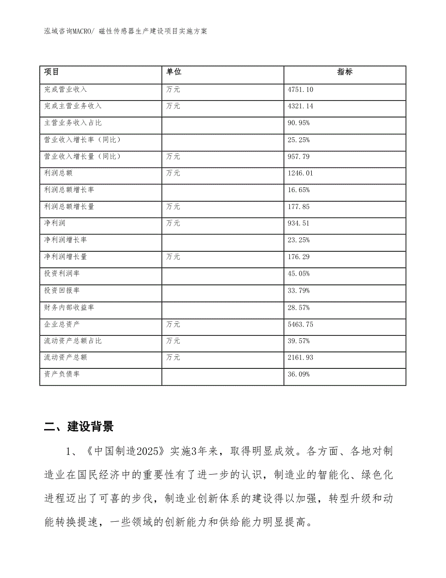 磁性传感器生产建设项目实施方案(总投资3132.84万元)_第2页