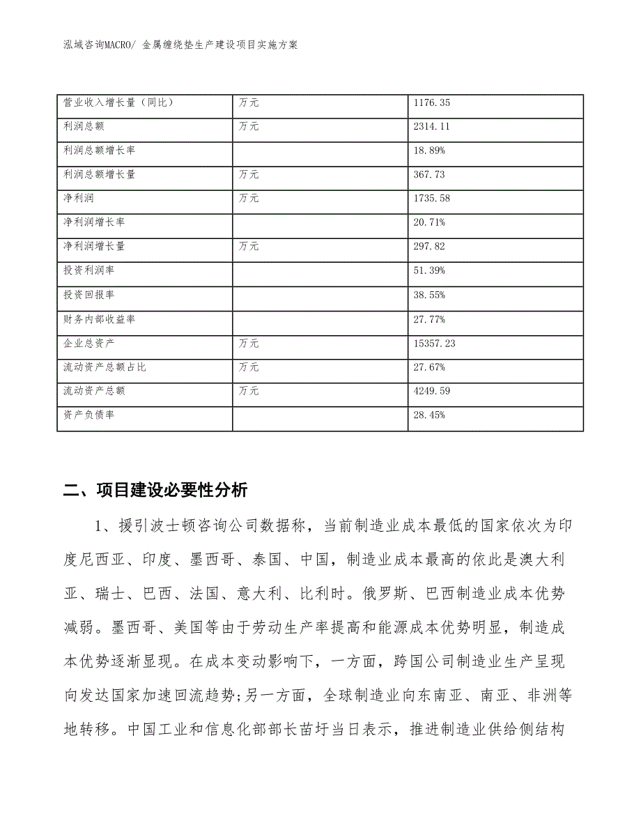 金属缠绕垫生产建设项目实施方案(总投资8911.18万元)_第3页