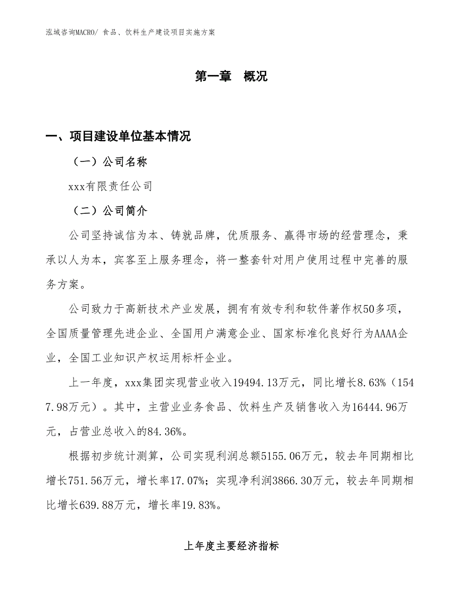 食品、饮料生产建设项目实施方案(总投资15310.95万元)_第1页