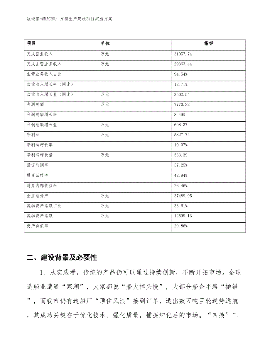 方箱生产建设项目实施方案(总投资20949.34万元)_第2页