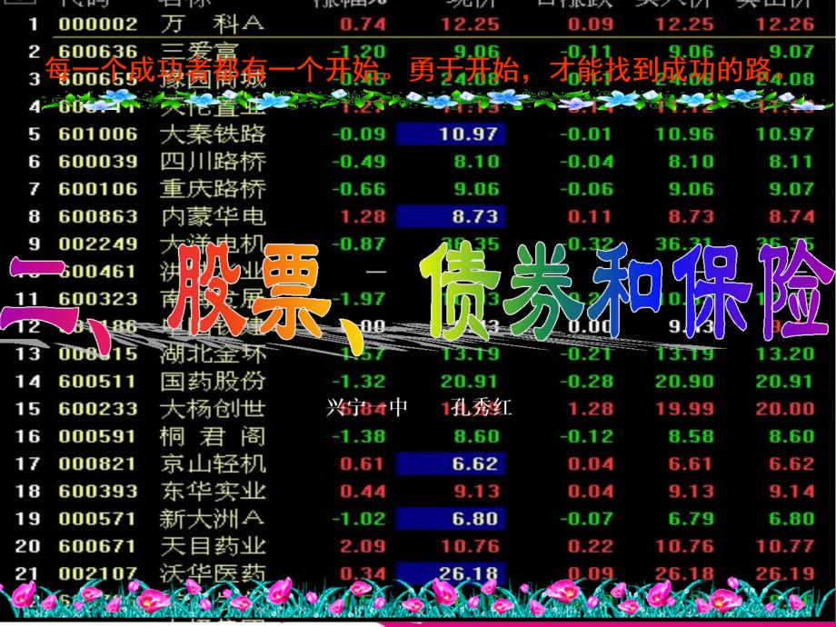 政治：2.6.2《股票、债券和保险》幻灯片(新人教版必修1)_第1页