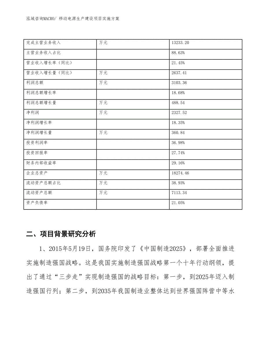 移动电源生产建设项目实施方案(总投资9831.57万元)_第2页