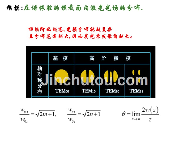 激光器特性的控制与改善课件_第3页