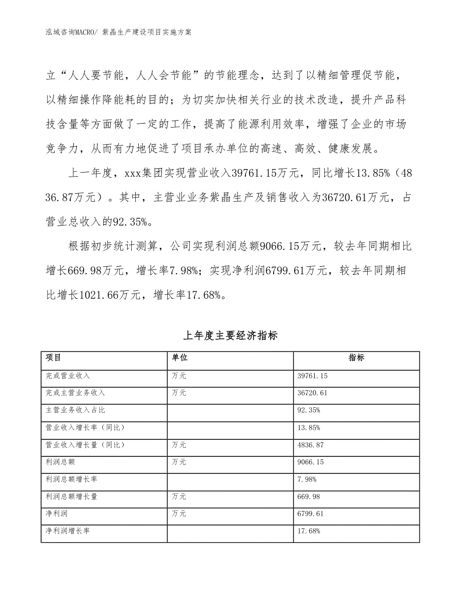 紫晶生产建设项目实施方案(总投资15807.57万元)_第2页