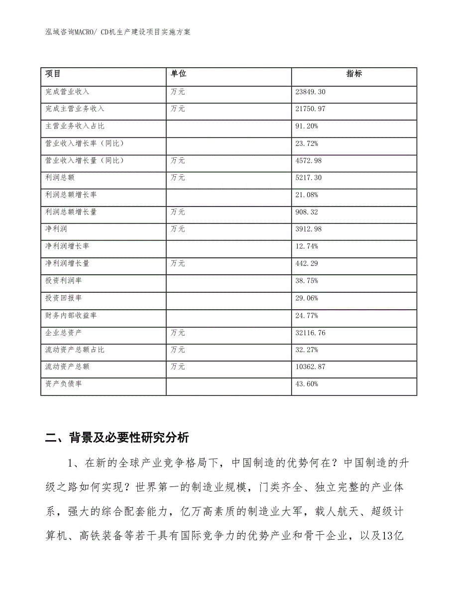 CD机生产建设项目实施方案(总投资22827.43万元)_第2页