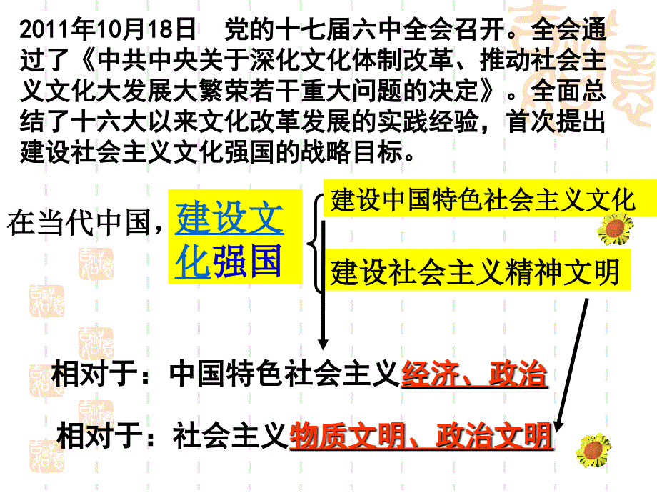 走中国特色社会主义文化发展道路.ppt课件_第2页