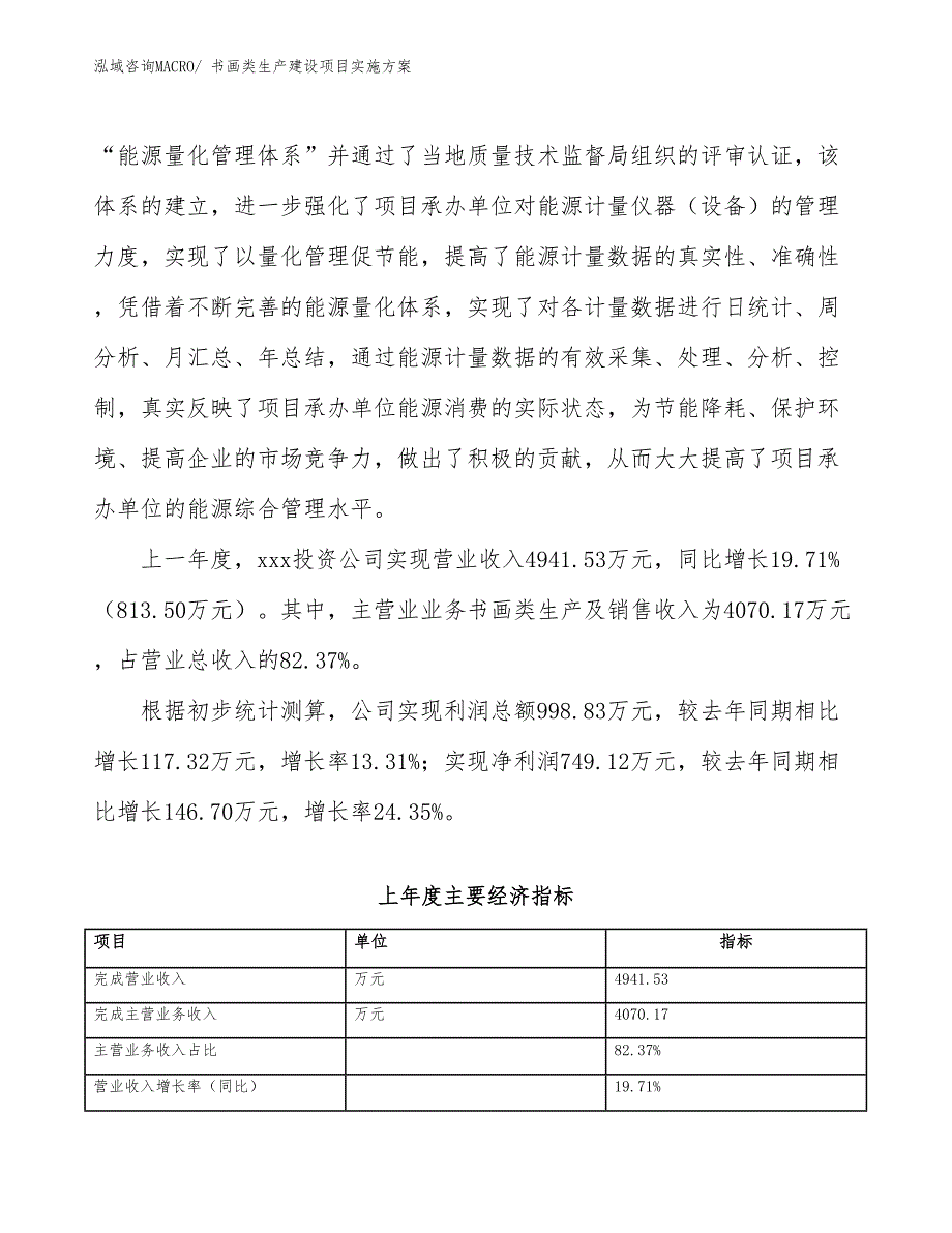 书画类生产建设项目实施方案(总投资3572.62万元)_第2页