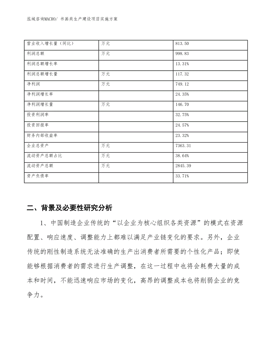 书画类生产建设项目实施方案(总投资3572.62万元)_第3页