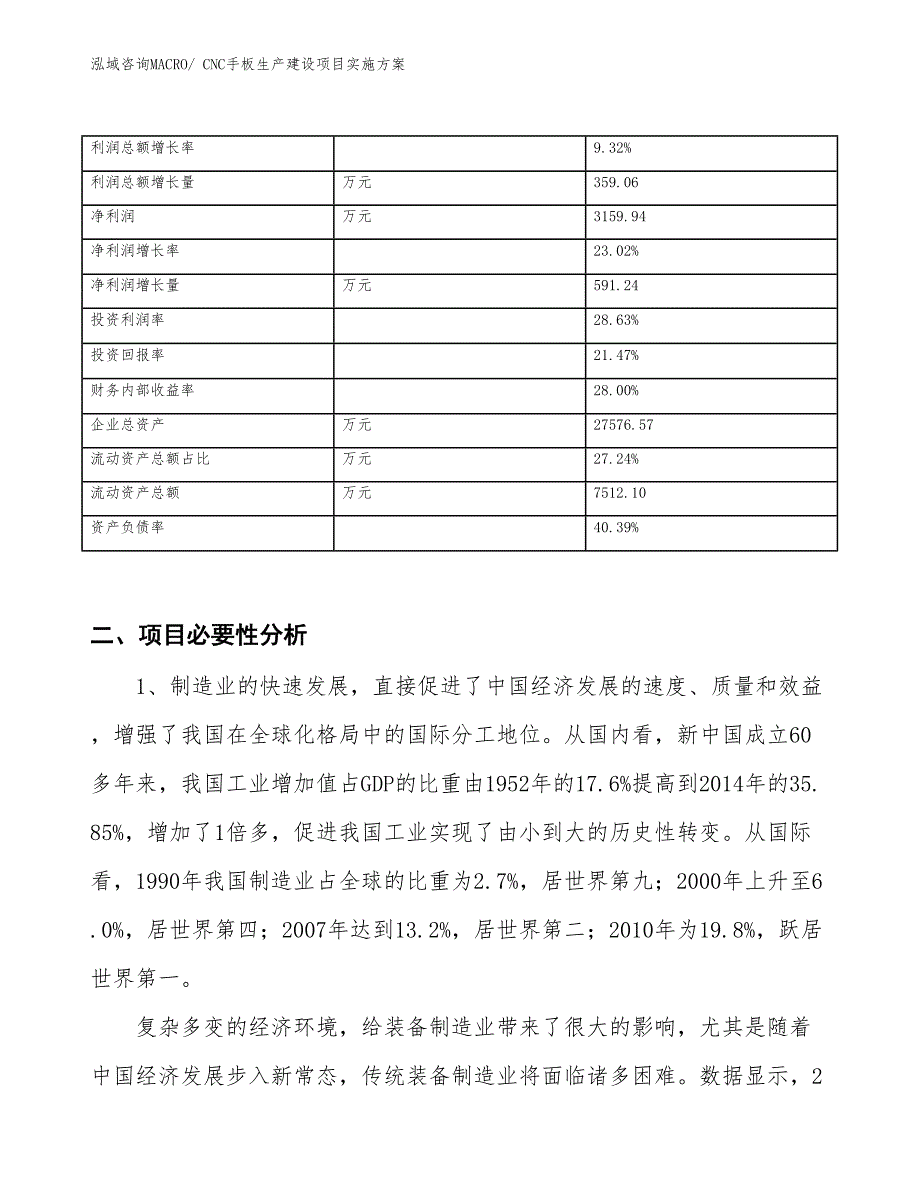 CNC手板生产建设项目实施方案(总投资16522.80万元)_第3页