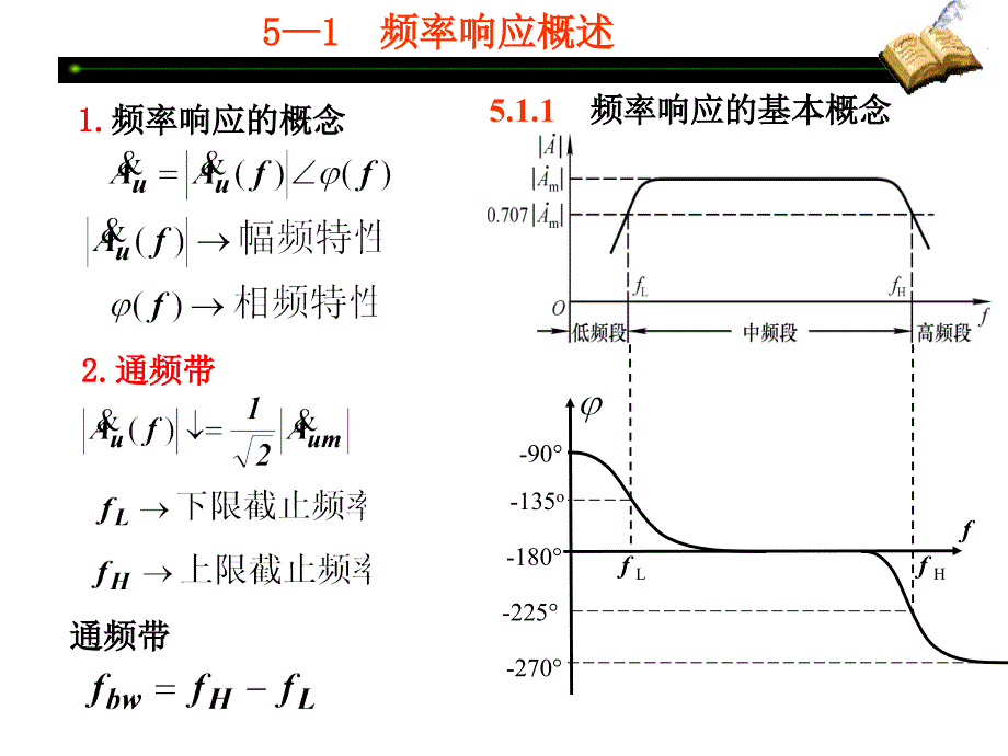 模电幻灯片第五章_第3页