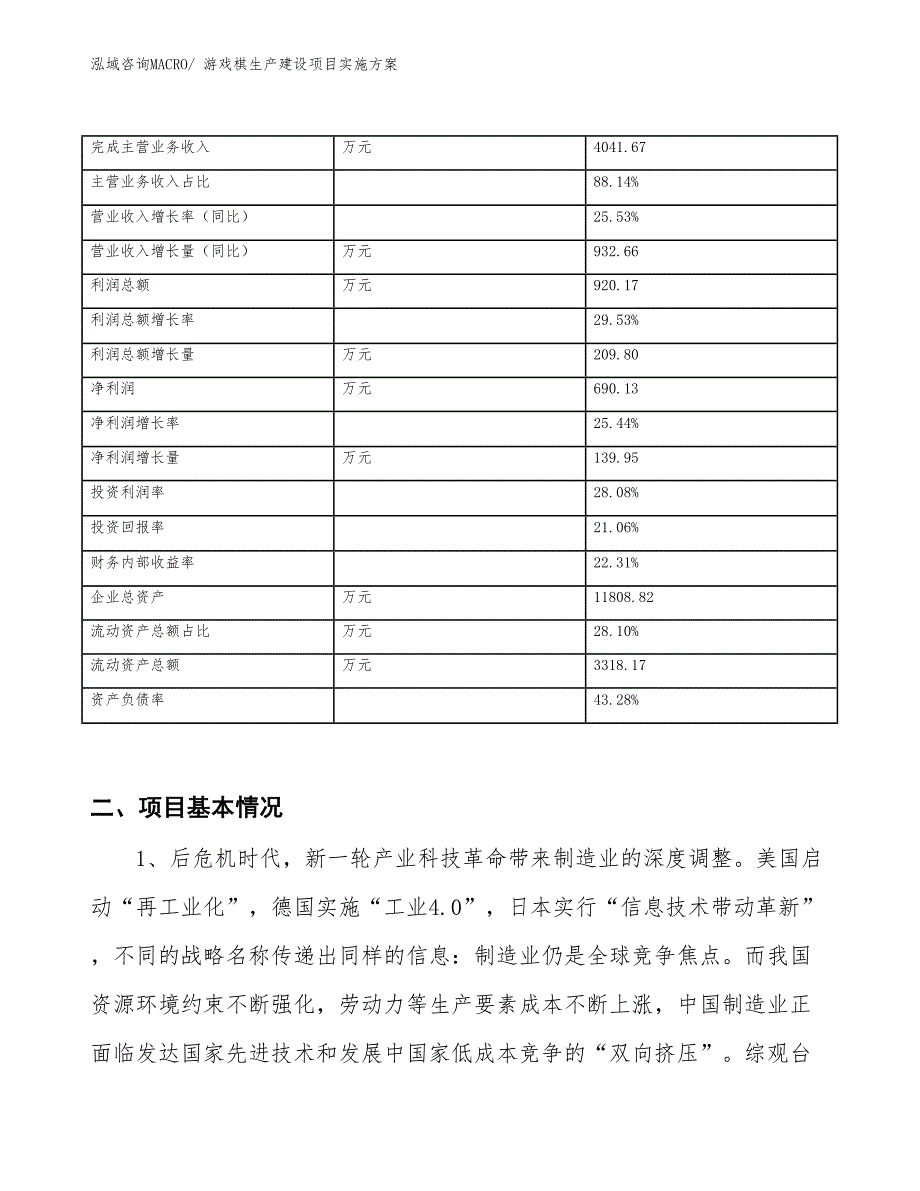 游戏棋生产建设项目实施方案(总投资6444.69万元)_第2页