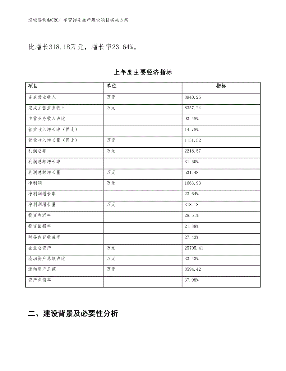 车窗饰条生产建设项目实施方案(总投资10472.25万元)_第2页