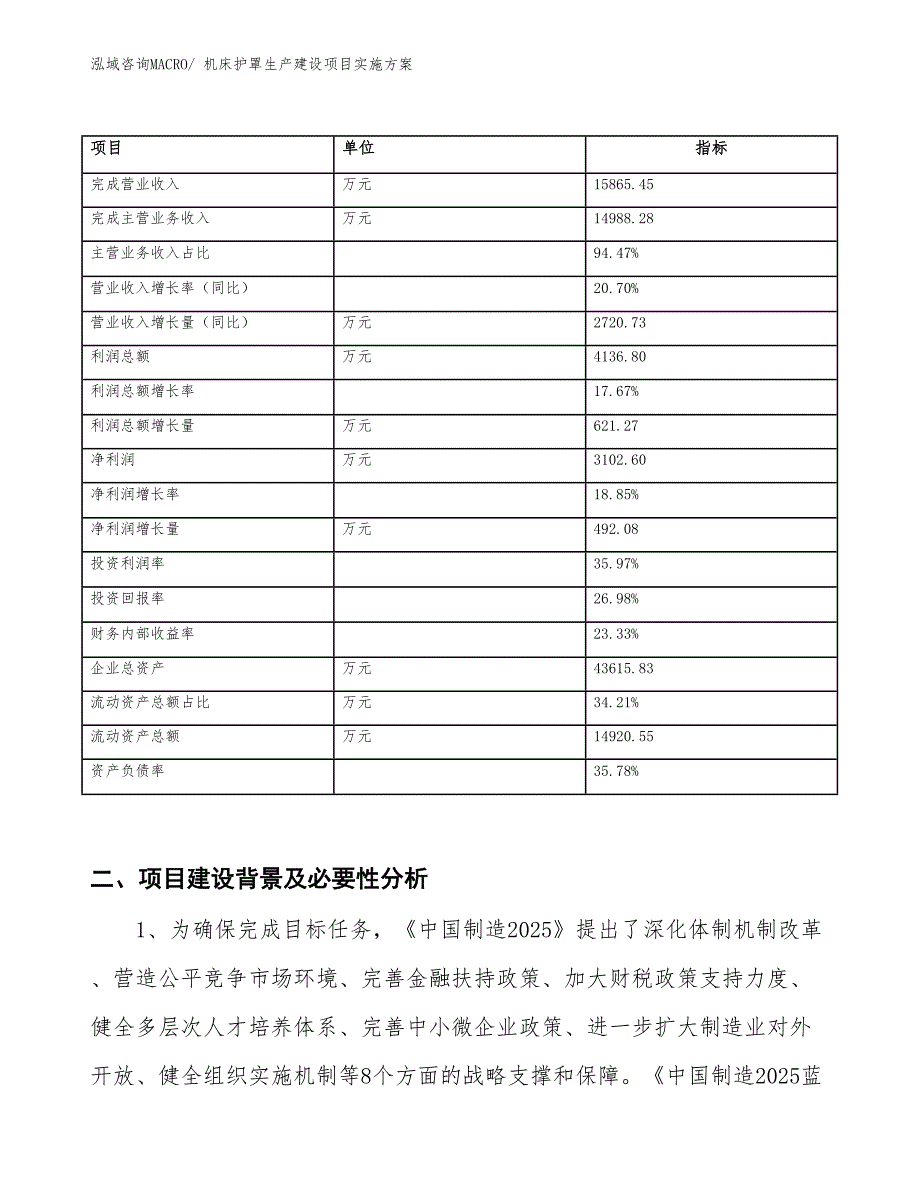 膨胀螺丝生产建设项目实施方案(总投资19650.47万元)_第2页