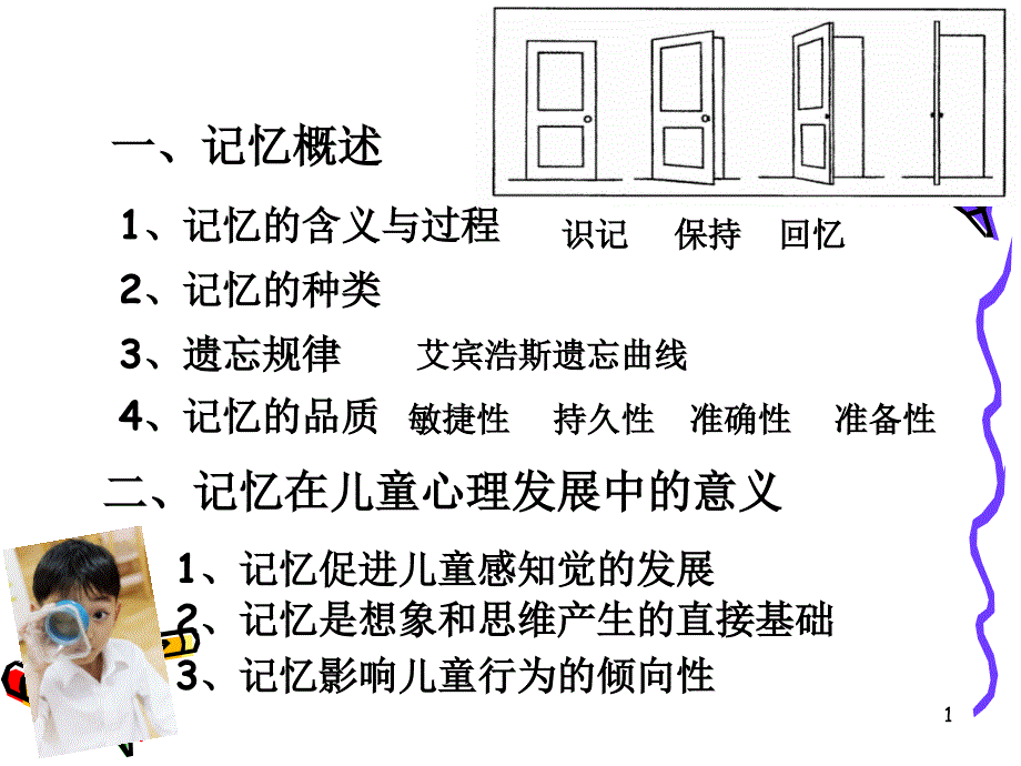 学前儿童心理学(第四、五章)课件_第2页