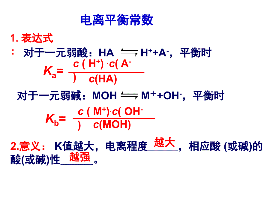 电离平衡常数和水的离子积课件_第3页