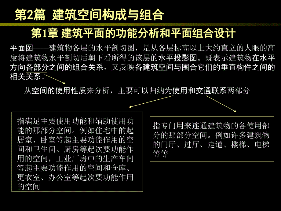 同济大学建筑空间构成及组合课件_第2页