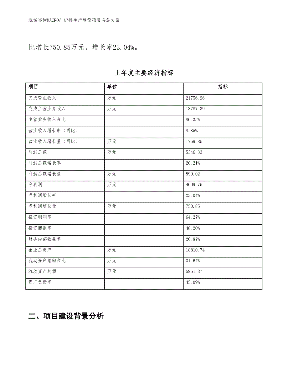 连续供墨系统生产建设项目实施方案(总投资2343.70万元)_第2页