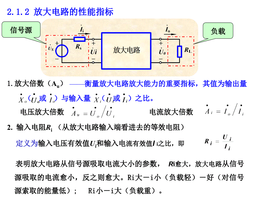 模电幻灯片2.1-2.2-2.3基本放大电路_第4页