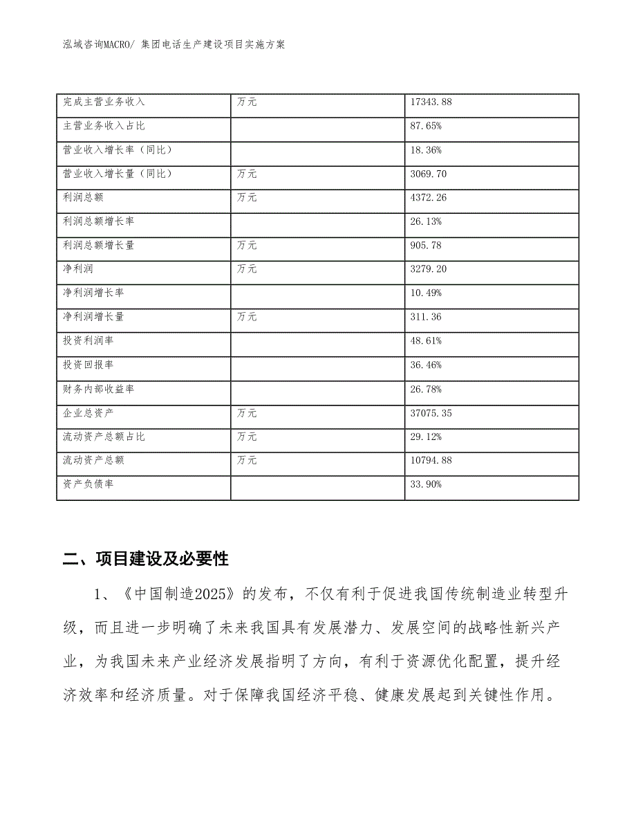 集团电话生产建设项目实施方案(总投资15246.91万元)_第2页