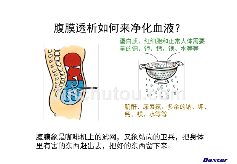 腹膜透析第一天_第4页