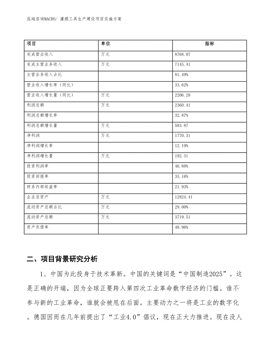 灌溉工具生产建设项目实施方案(总投资6191.90万元)_第2页