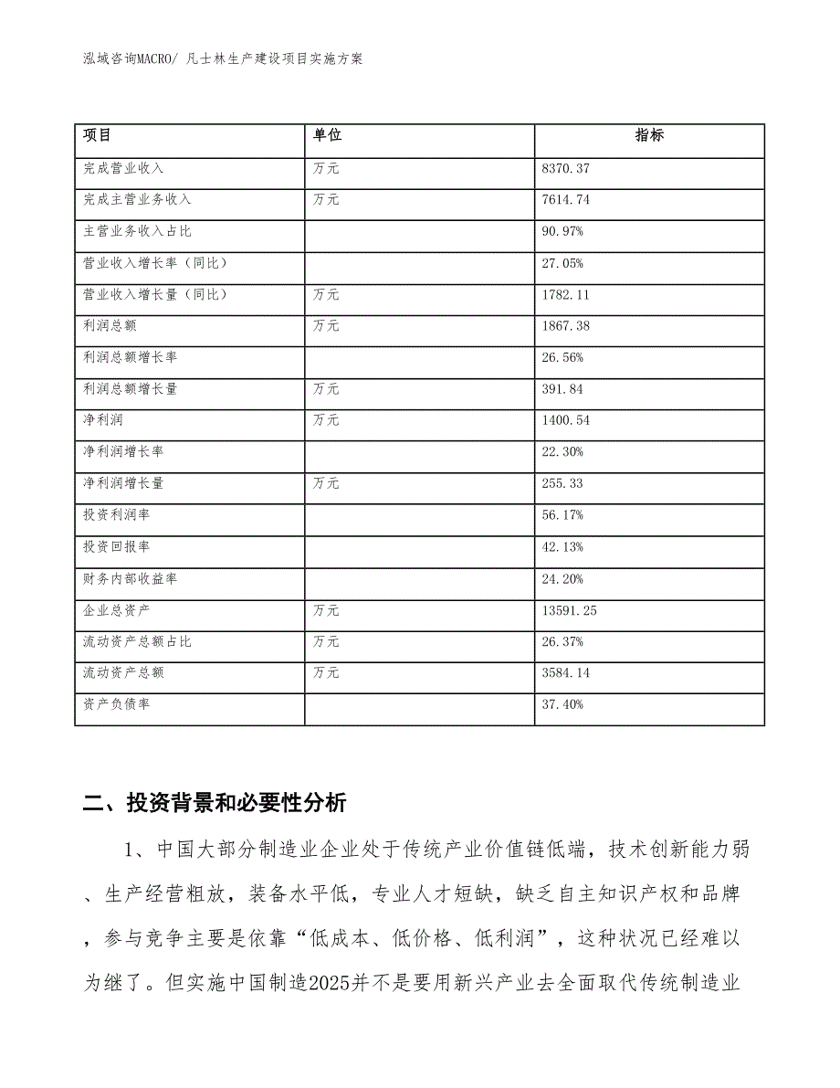 凡士林生产建设项目实施方案(总投资6393.60万元)_第2页