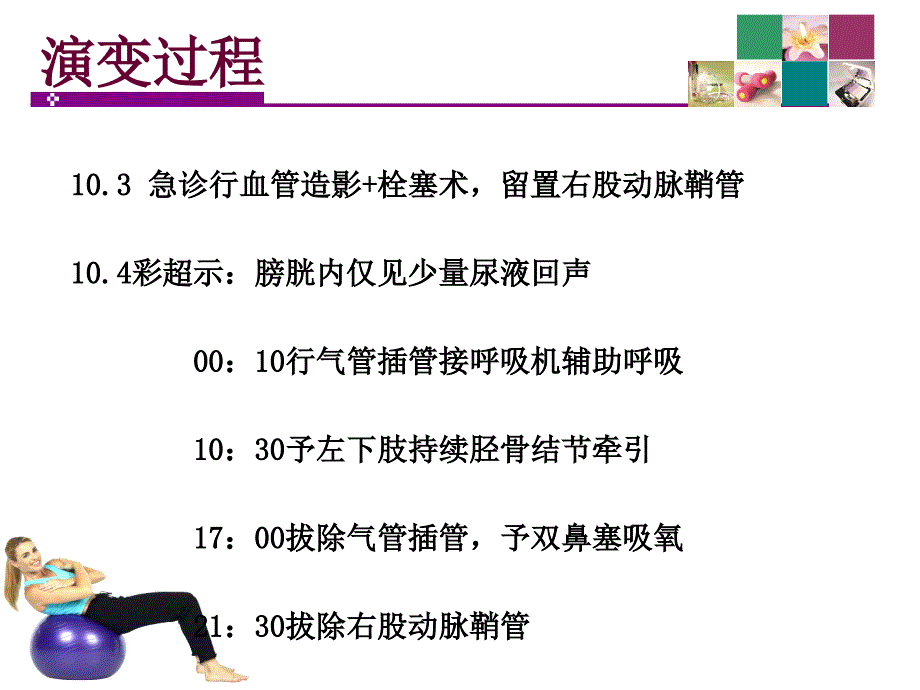 2013.10.14多发伤护理查房课件_第3页