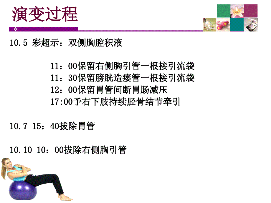 2013.10.14多发伤护理查房课件_第4页