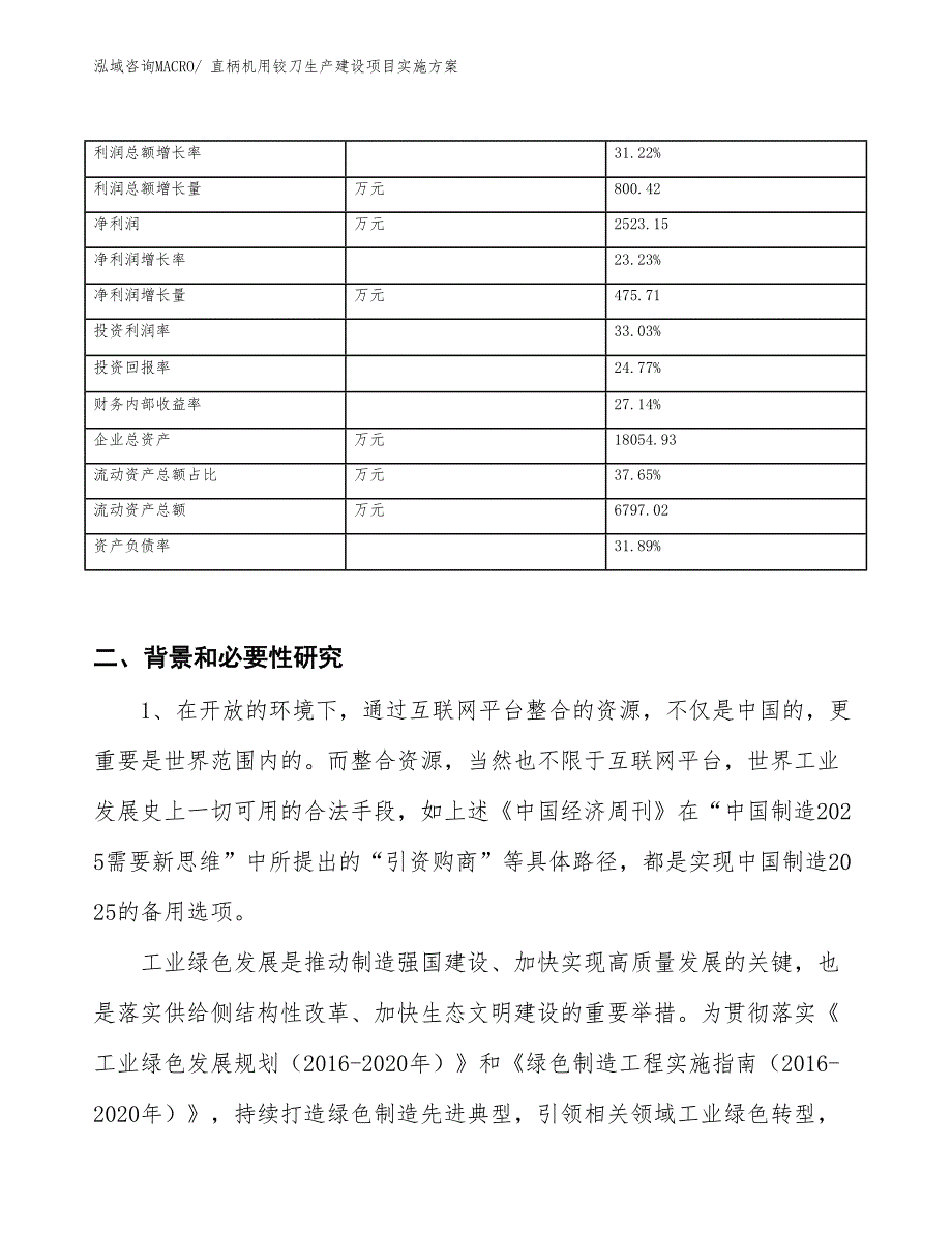 直柄机用铰刀生产建设项目实施方案(总投资11485.16万元)_第3页