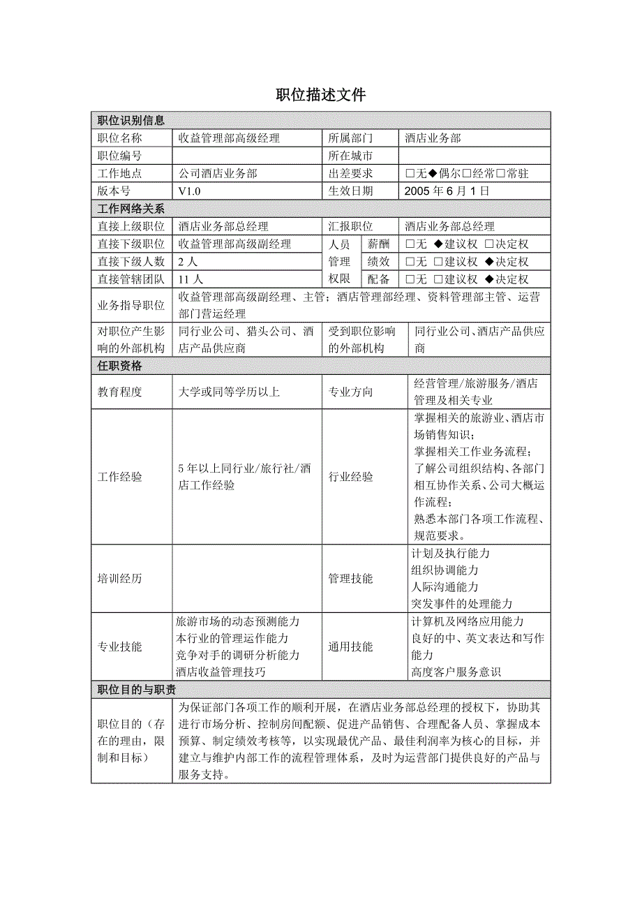 职位描述酒店业务部收益管理部高级经理_第1页