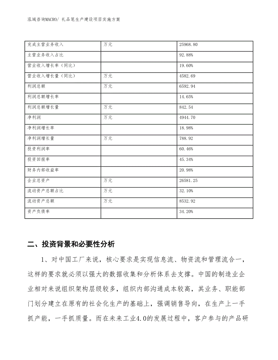 礼品笔生产建设项目实施方案(总投资15033.93万元)_第2页