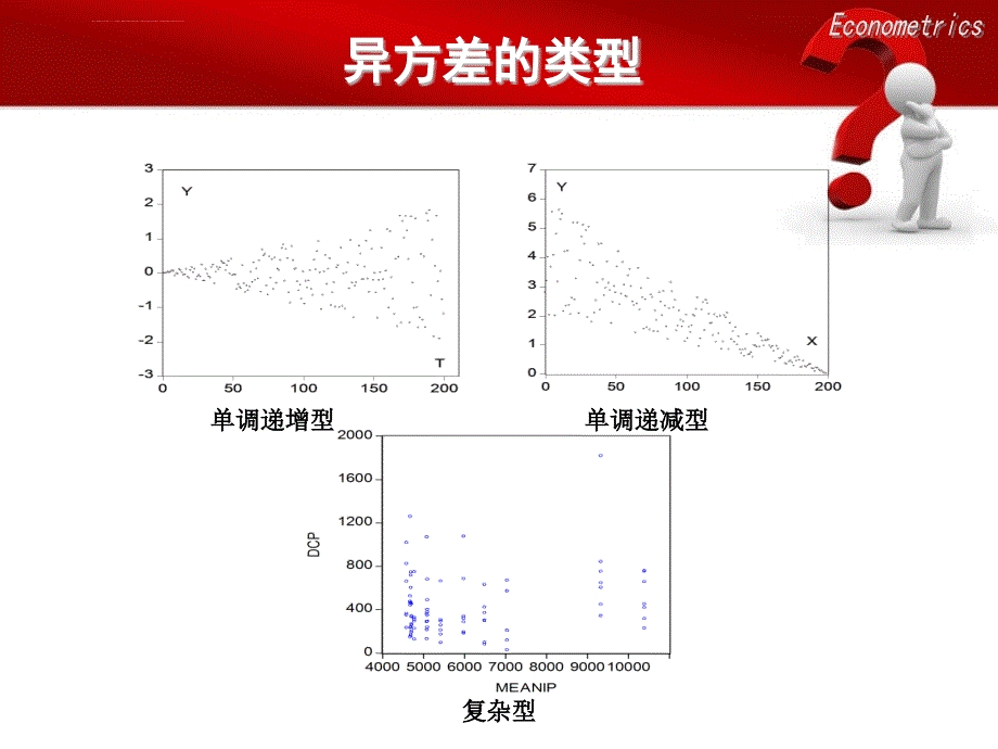 计量经济学幻灯片04-异方差_第4页