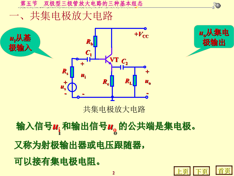模电幻灯片-第五节-三极管放大电路的三种基本组态_第2页
