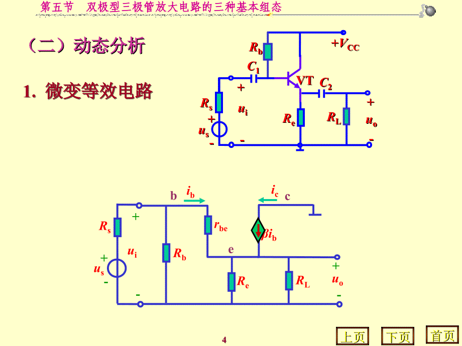 模电幻灯片-第五节-三极管放大电路的三种基本组态_第4页
