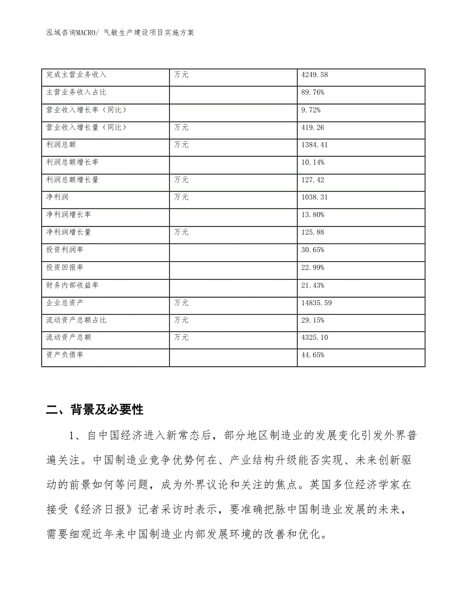 气敏生产建设项目实施方案(总投资6017.83万元)_第2页