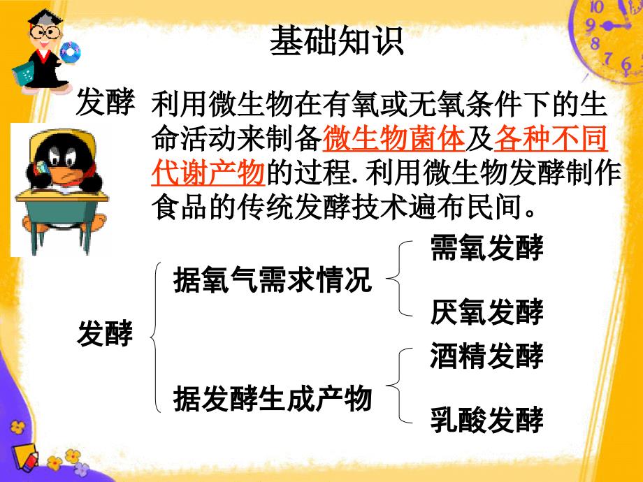 生物选修1专题一幻灯片_第3页