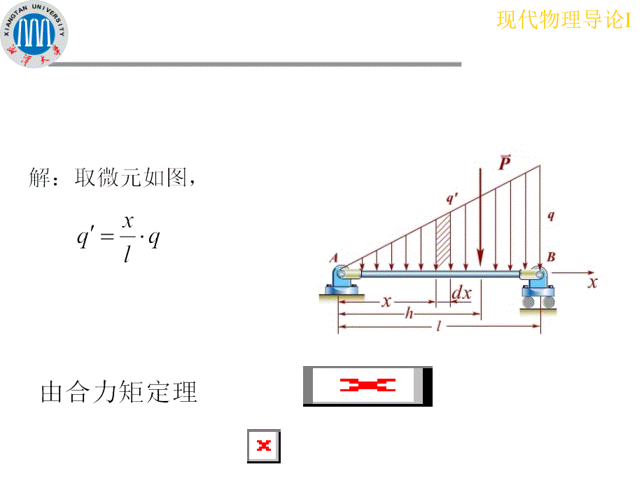 湘潭大学现代物理导论2课件3.2刚体运动方程与平衡方程_第4页