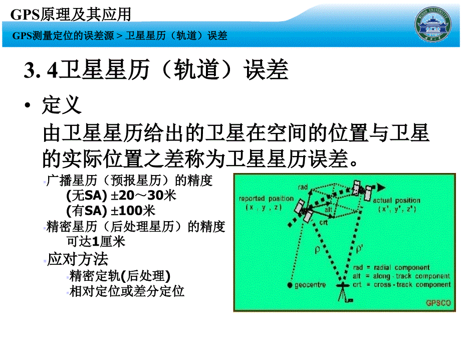 武大《gps原理与应用》ppt幻灯片006_第4页