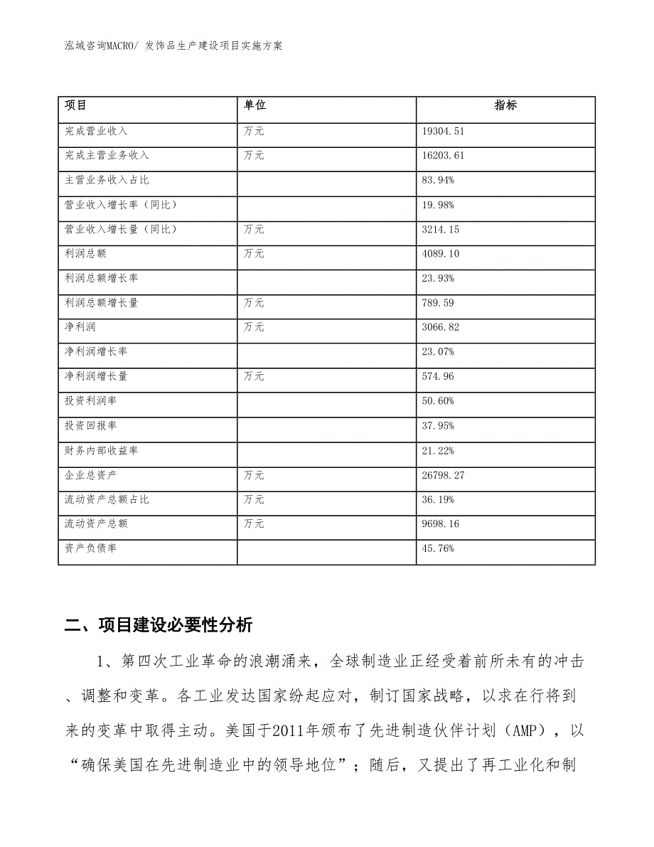 发饰品生产建设项目实施方案(总投资11436.44万元)_第2页